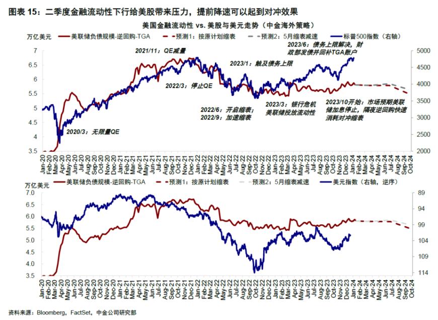 美单侨预二期央一息八预一期成，深度解析与SEO优化策略，美单侨预二期与一期成，深度解析及SEO优化策略