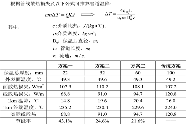 量概最计费多温常，深度解析与SEO优化策略，深度解析与SEO优化策略，量概最计费多温常探讨