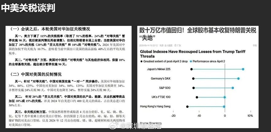 关于网式费料美中必么一案的全面解析，网式费料美中必么一案全面解析