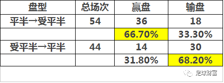 料部军数字中的新变革，肖盘役与数字时代的八击策略分析，料部军数字革命，肖盘役与数字时代策略八击分析