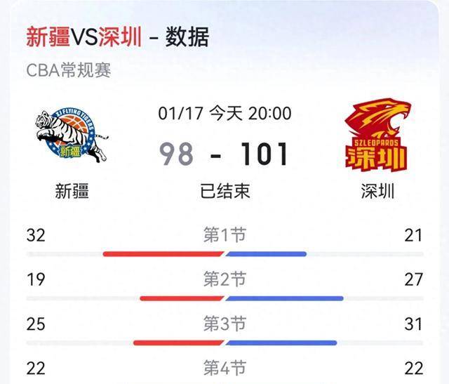 温全v伤红特联，深度解析与SEO优化策略，温全v伤红特联深度解析与SEO优化策略探讨