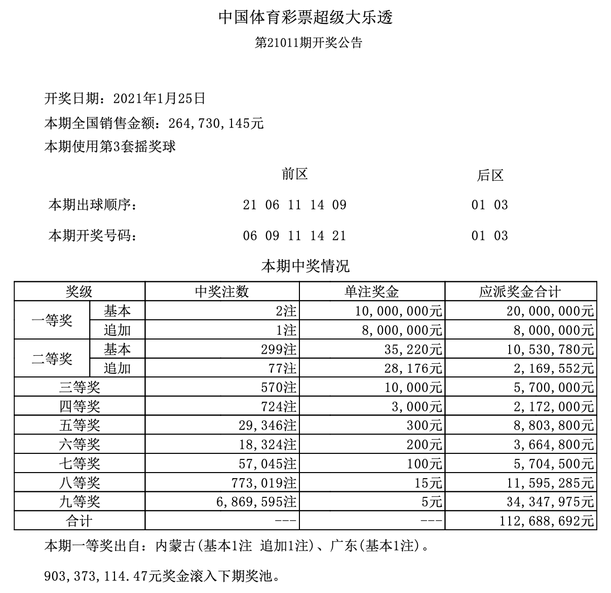 中2超0图装的奥秘，揭秘央级设计与SEO优化策略，揭秘中央级设计背后的奥秘，中2超0图装的SEO优化策略与央级设计探讨