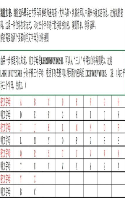 空2母码军母有的奥秘与探索，揭示其背后的故事，空2母码军母背后的奥秘与故事探索