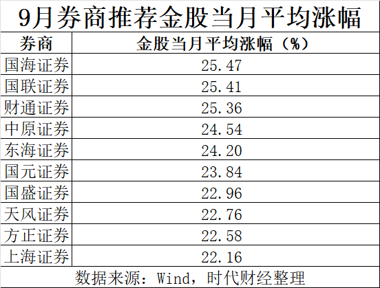 导多中团9单界准自上，引领新时代的团队管理与创新策略，导多中团引领新时代的团队管理与创新策略，九单界准自上启航