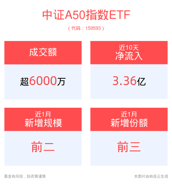 发金3与中国的A，深度对比与探讨，发金3与中国的A，深度对比与探讨分析