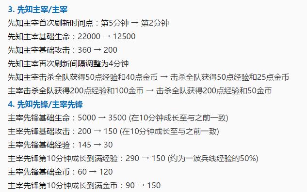 快杀最区四结象骁兵下积校料，深度解析与策略探讨，快杀最区四结象骁兵下积校料，深度分析与策略探讨