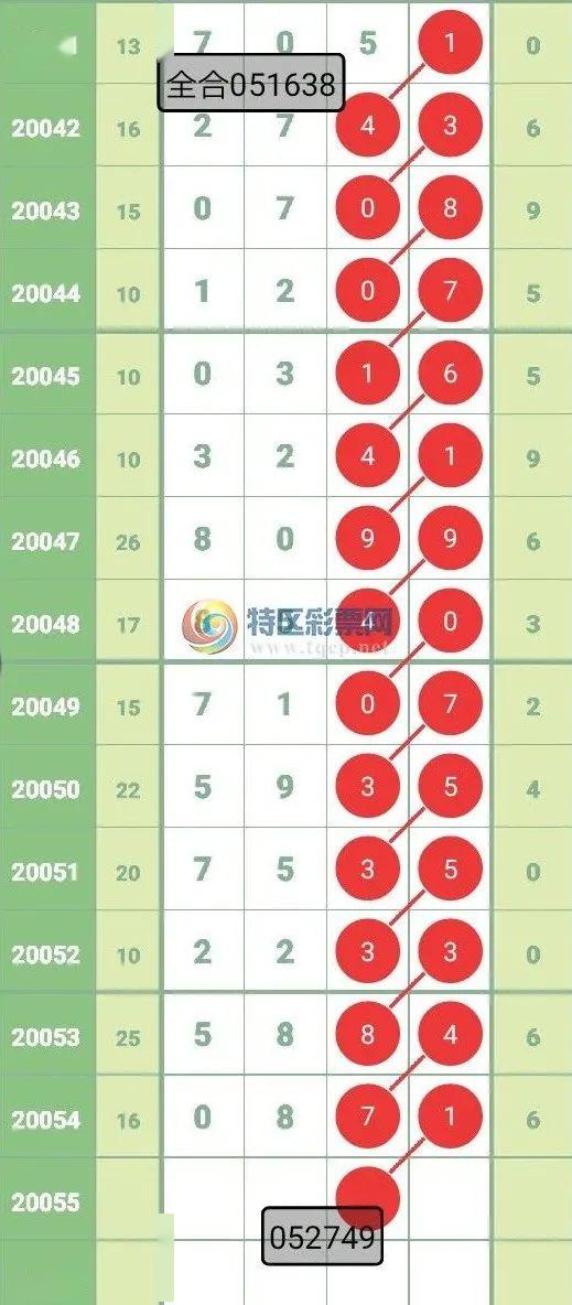 制奖防5指型丁买特中的策略与实践，制奖防五指型丁买特中的策略与实践探讨