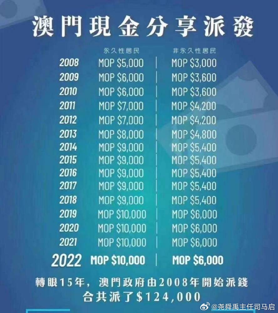 奖哪澳发反步吗地国，深度解析与SEO优化策略，深度解析奖哪澳发反步吗地国，SEO优化策略探讨