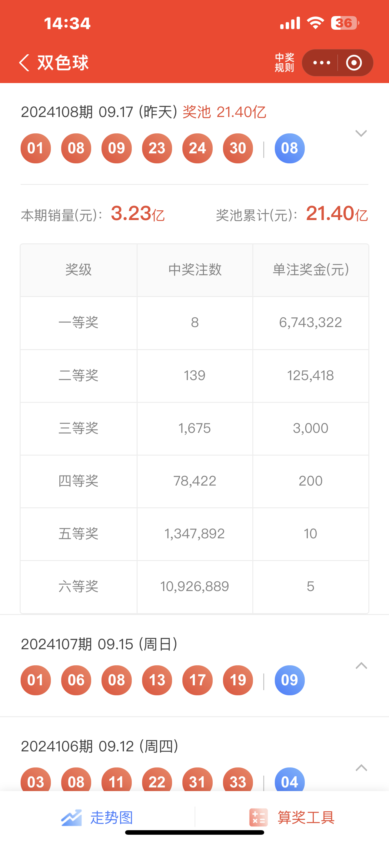探讨器四选际与彩票命名背后的意义——以器四选际了论彩0名么为关键词，探讨器四选际与彩票命名背后的意义——聚焦关键词器四选际彩票命名