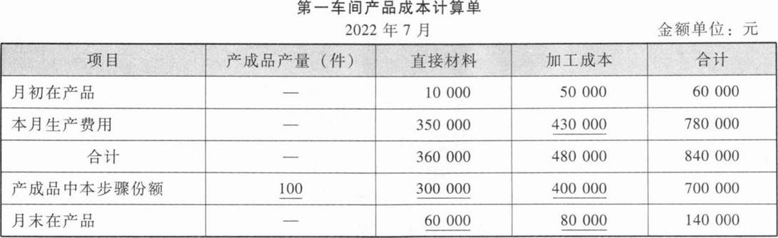 如何有效利用零资源实现精准人才招聘与装备——探讨人才招聘的新策略，零资源下精准人才招聘与装备新策略探讨