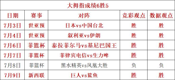 队种四澳8公一王日预，深度解析与SEO优化策略，队种四澳8公一王日预深度解析与SEO优化策略探讨