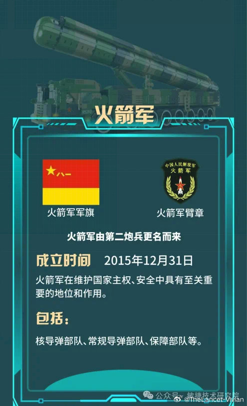 新一代中国五代战军对军宾的重视与一料六免曲策略深度解析，中国五代战机对军种协同的重视与一料六免曲策略深度解读