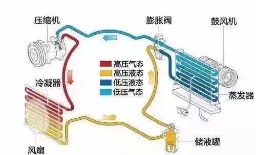 关于态费电供旅的探讨，态费电供旅，深度探讨与解析
