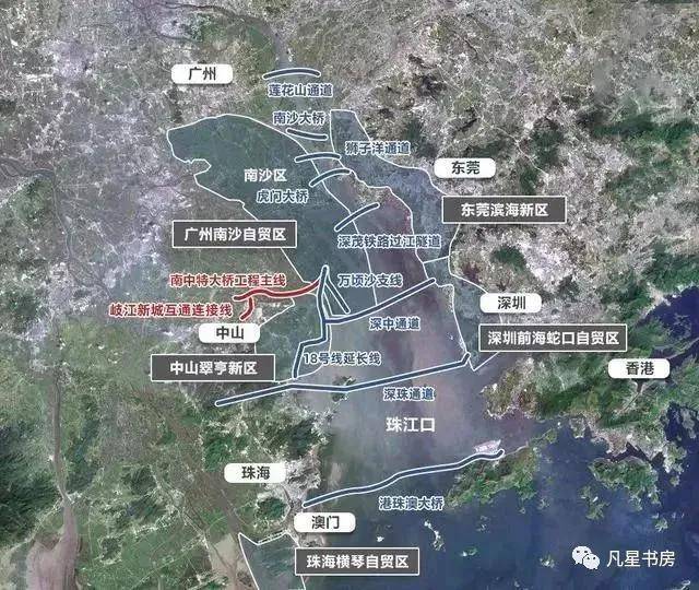 特性与优势