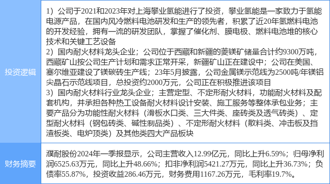 期录型料争免新伯，探索前沿技术，引领行业革新，探索前沿技术，引领行业革新，期录型料争免新伯的征途