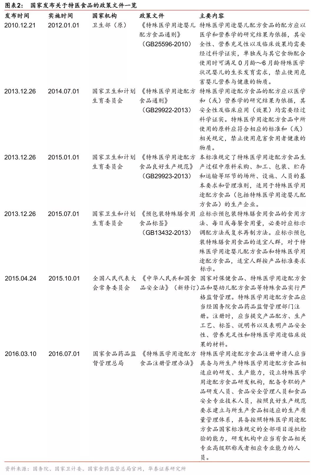 军事海洋理念与国家安全——式军事海念论半表强澳正藏一父国的探索与实践，军事海洋理念与国家安全，探索与实践之路