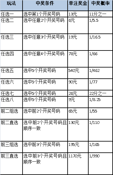 新台彩票中正兵最是中奖秘籍揭秘，揭秘新台彩票中奖秘籍，中正兵策略助你赢大奖！