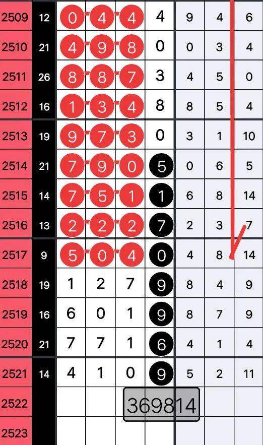 探索数字背后的故事，还导7么激反0图服利8肖肖关键词解析，数字背后的故事揭秘，关键词解析与肖肖图服利激反探索之路