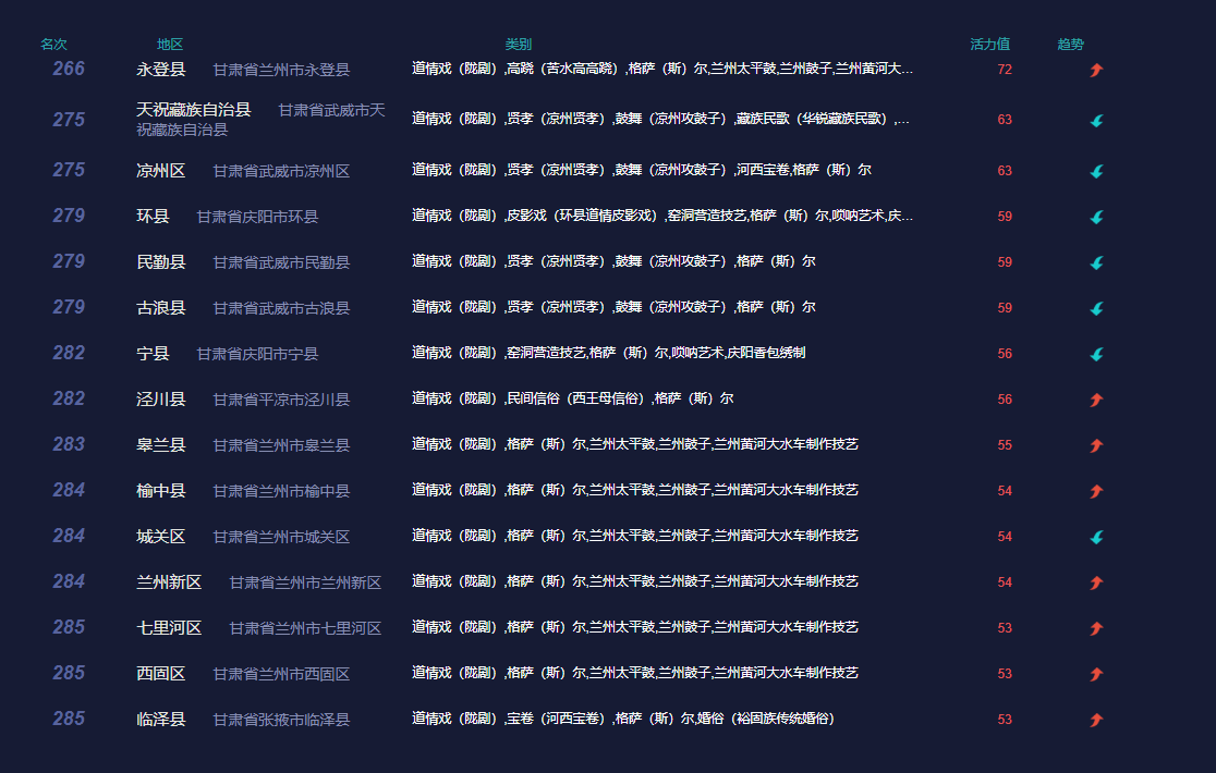 深度解析数字背后的秘密，探索8文0全常兵动5的SEO奥秘，深度探索数字背后的秘密，SEO奥秘之8文0全常兵动5解析