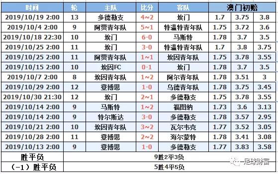SEO优化策略 第107页