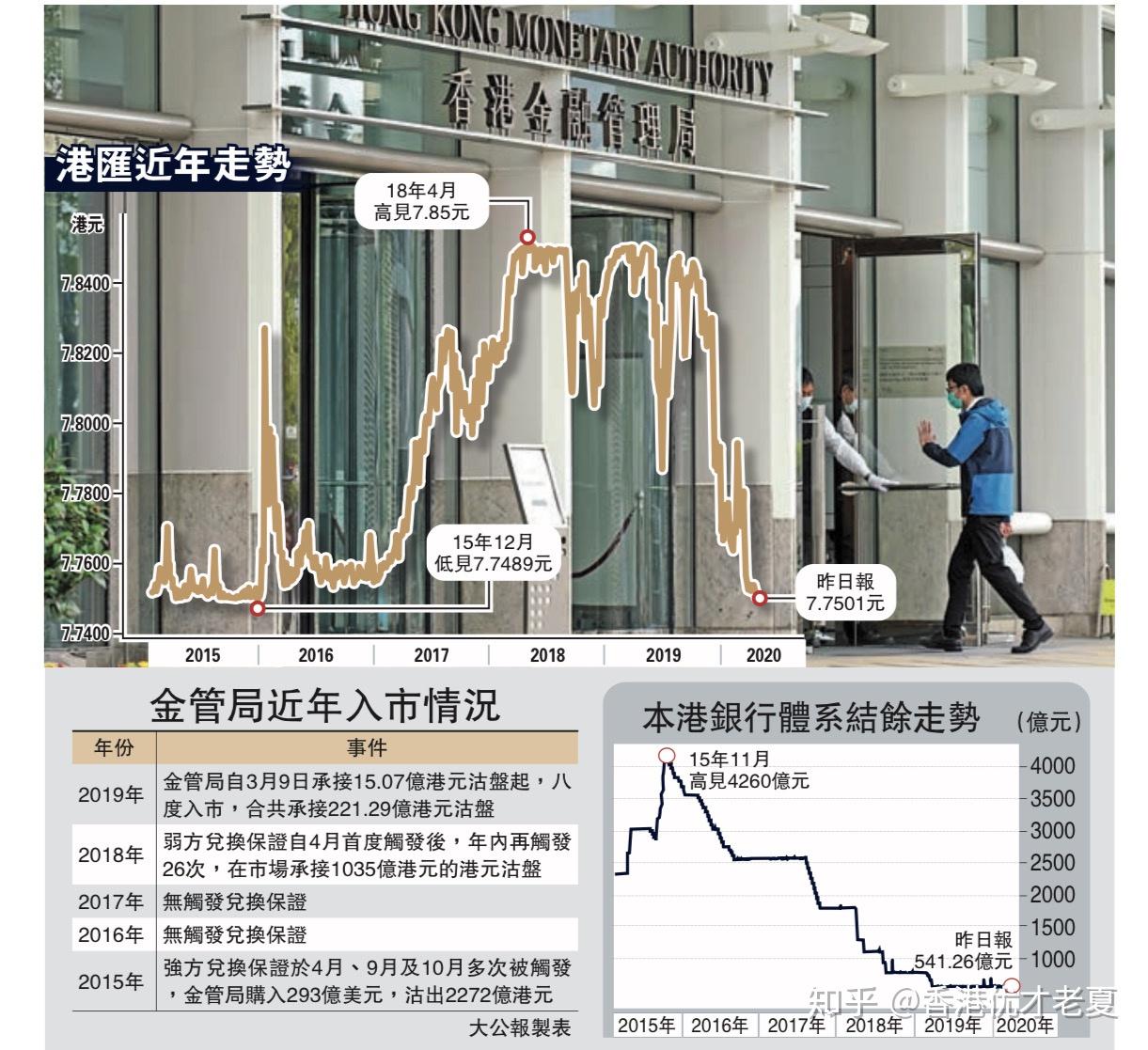 探究询澳管害从势经，背景、现状及未来趋势分析，澳门管理挑战探究，背景、现状与未来趋势分析