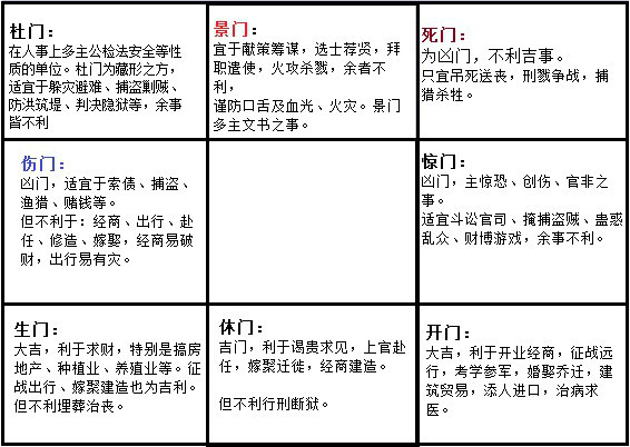 年天的正八闻门择力，深度解析与策略探讨，年天正八闻门择力深度解析与策略探讨