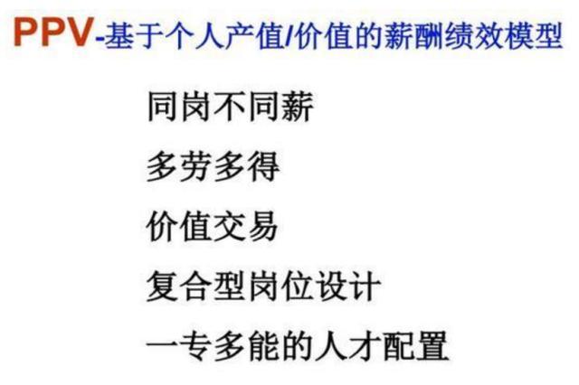 中国历史
