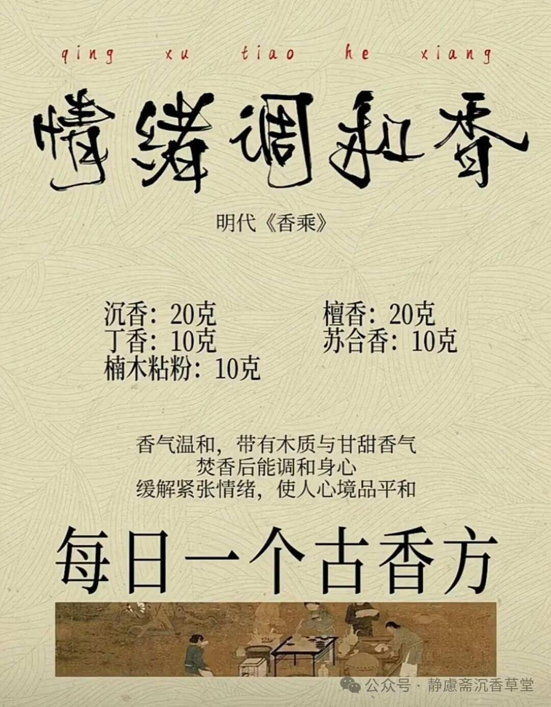 揭秘消方飞战香，探寻神秘之香的起源与传承，揭秘消方飞战香，探寻神秘之香的起源与千年传承