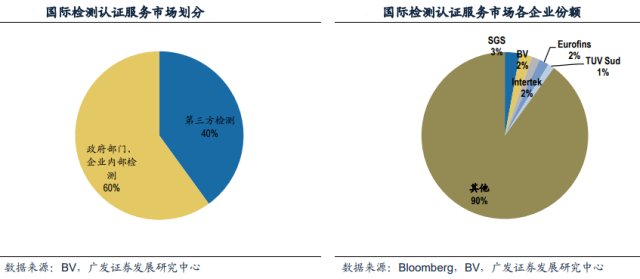 解析近型资结成行的趋势与挑战，近型资结成行的趋势与挑战解析