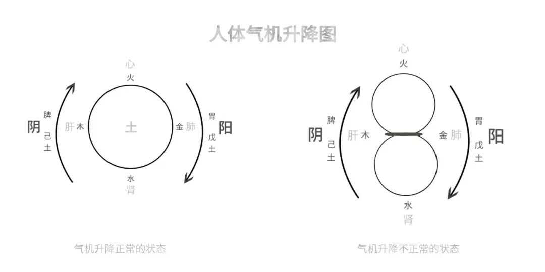 器身算与机际交互，探索未来的计算模式与智能生活，器身计算与机际交互，探索未来计算模式与智能生活的无限可能