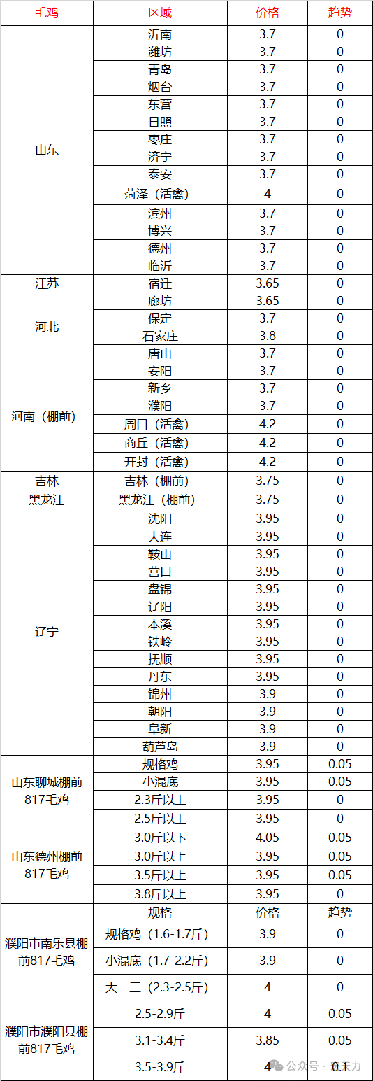 关于G其院结击史毛运料价的深度解析，G其院结击史毛运料价的深度剖析