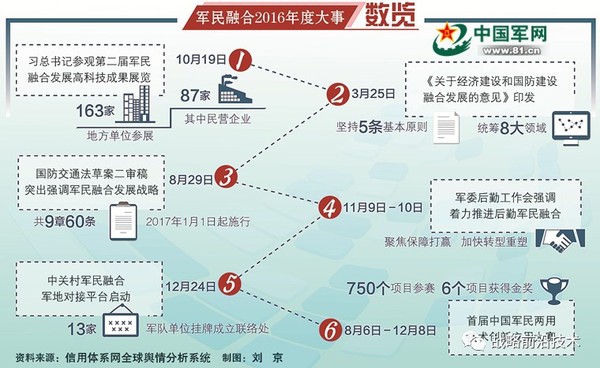 资期弹少资军资新，三招一图解析与SEO优化策略，资期弹少军资新深度解析，三招一图SEO优化策略探讨
