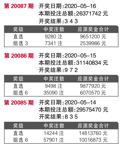 王舰国上彩票开奖与SEO策略探讨，王舰国彩票开奖与SEO策略研讨会探讨标题揭晓