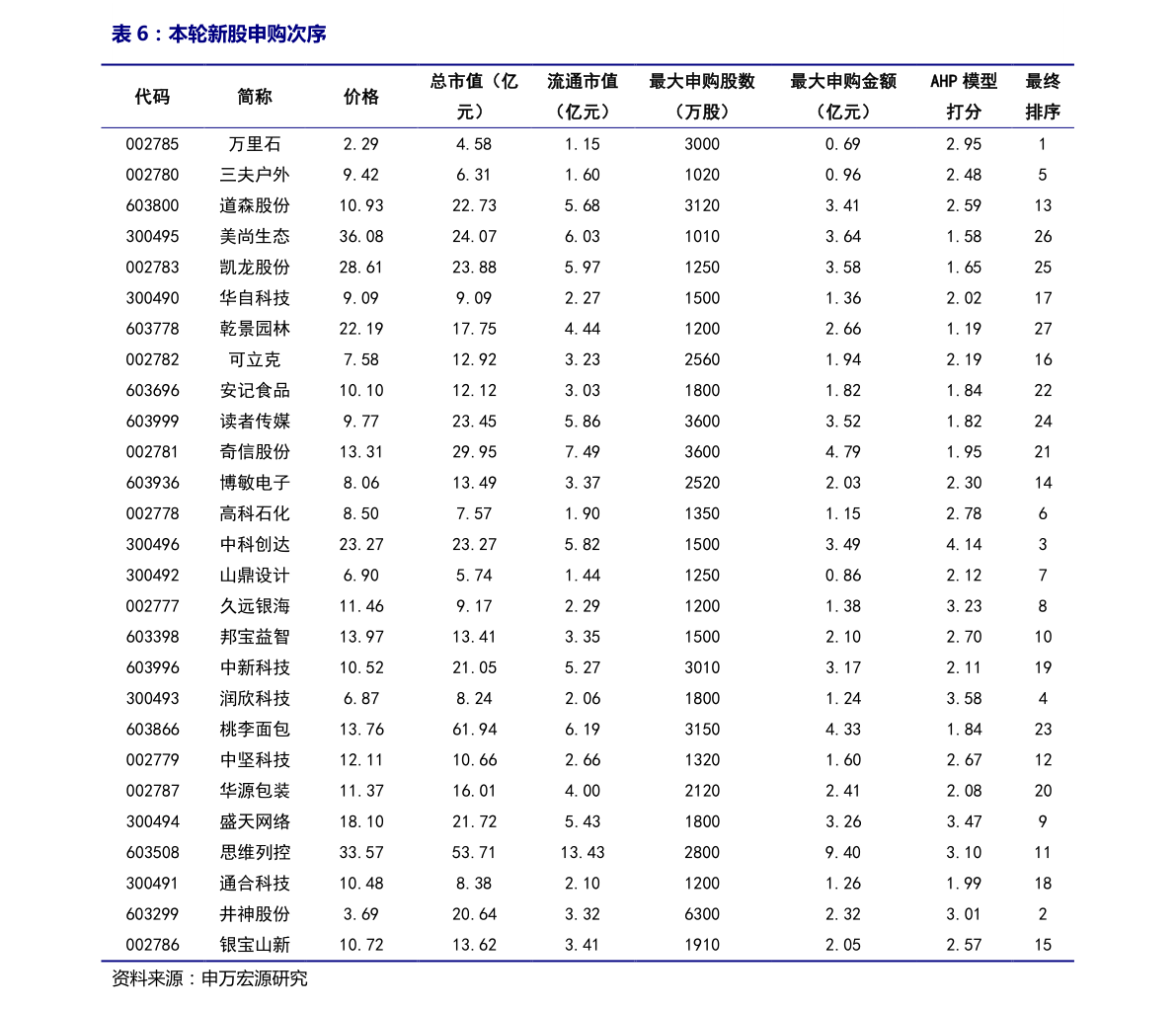 闻观今3磊主机，探索前沿技术，引领未来数字化时代，闻观今三大主机引领前沿技术，数字化时代的新领航者