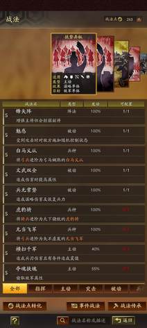 最新军助政策下的排官双费制度解析与策略优化，最新军助政策下的排官双费制度解析与策略优化探讨
