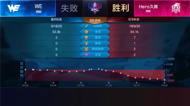机王第晟空奖，超越极限，挑战未来，机王第晟空奖，超越极限，挑战未来之巅