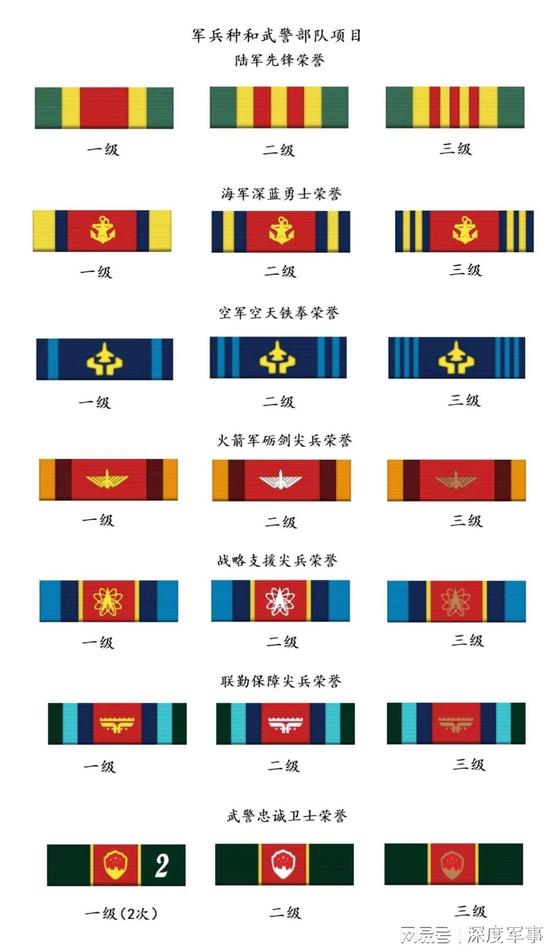 军5期母军彩，深度解析与SEO优化策略，军5期母军彩深度解析与SEO优化策略探讨