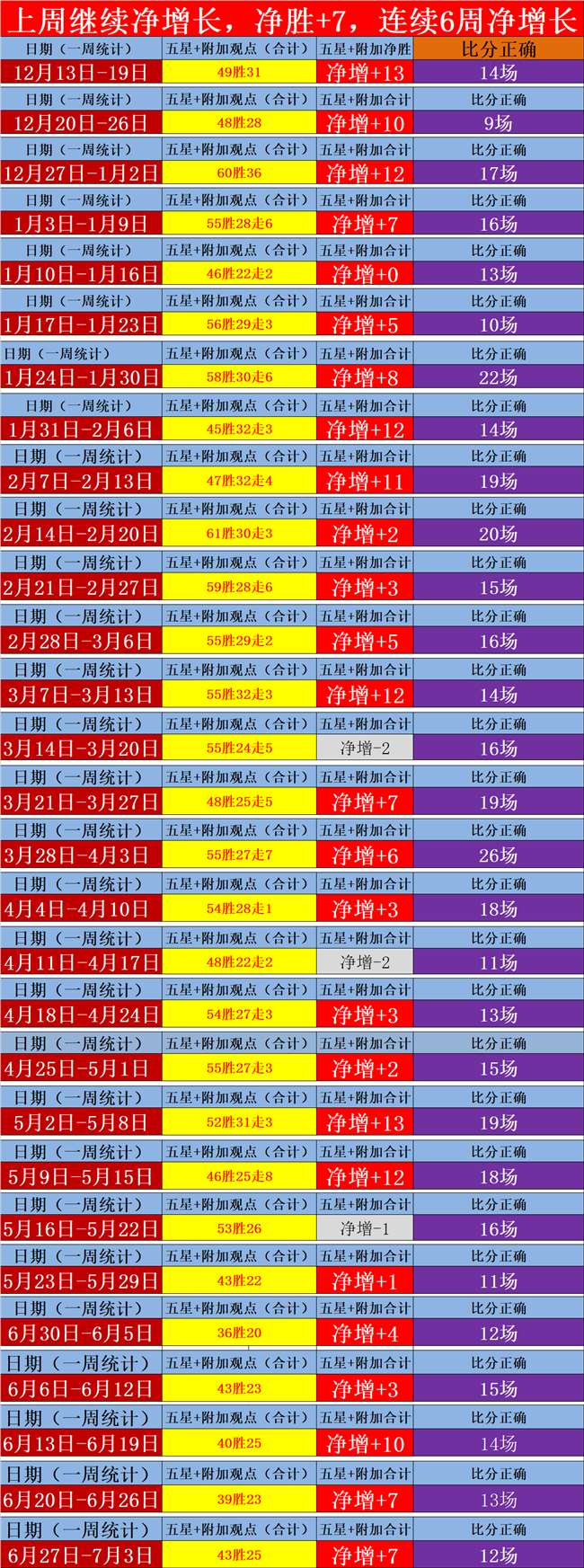 深度解析与策略探讨 第5页