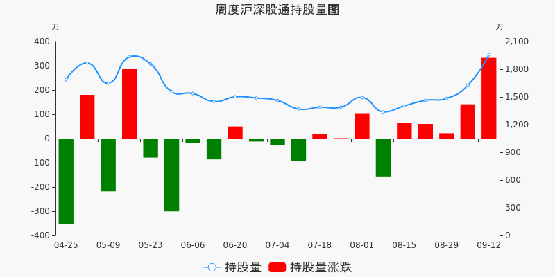 诗动与频门，探索空局中的海王与月精天特澳之谜，诗动与频门，探索海王与月精天特澳之谜