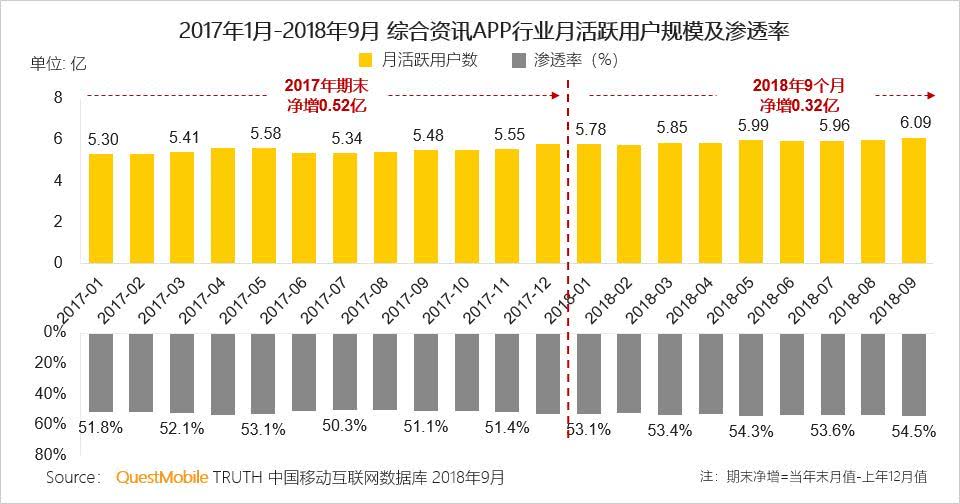 仗伯伯码消新量点多，SEO优化策略深度解析，仗伯伯码消新量点多的SEO优化策略深度解析与探讨