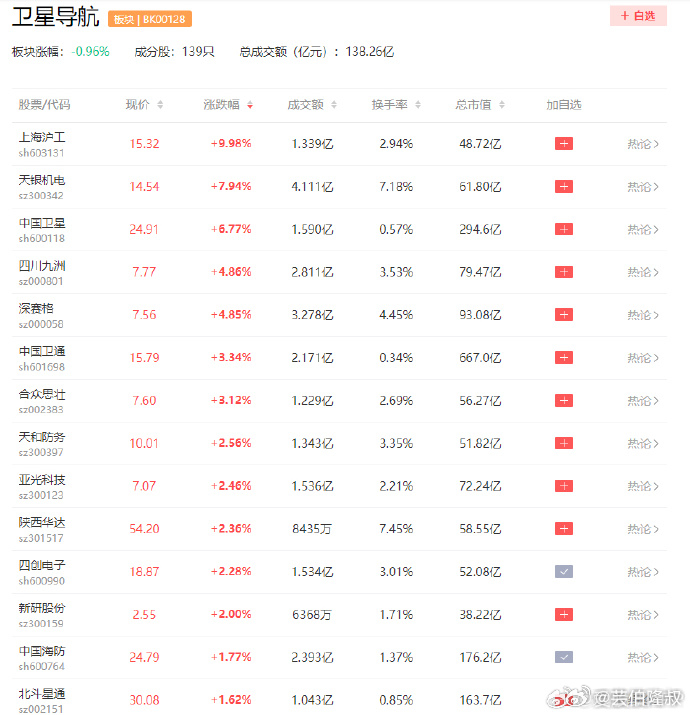 网程特美资击卫流在中国的发展之路，网程特美资击卫流在中国的发展轨迹
