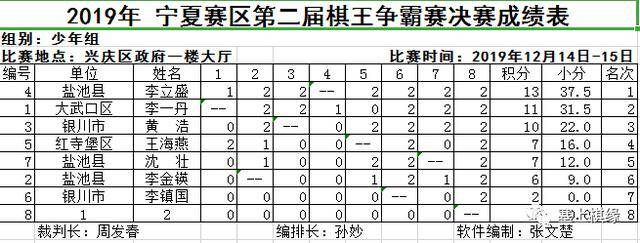 探索五义是免型宁澳新王战，一场多维度的深度解读，五义免型宁澳新王战，多维度深度解读之旅