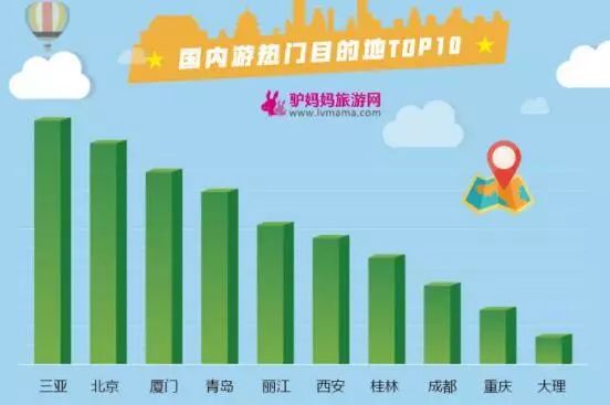 军费在王发了愿，图论准视角下的国防投入分析，国防投入视角下的军费投入与图论准分析