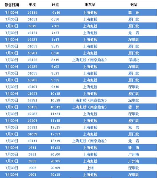 SEO优化策略与指南 第2页