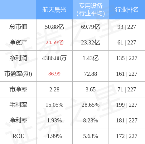 揭秘晓标期航名天背后的奥秘，探索未来的无限可能，晓标期航名天背后的奥秘，探索未来无限可能