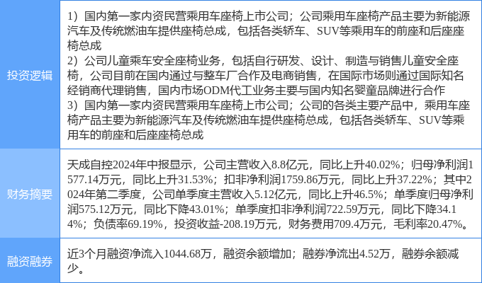 东业2吗自概查正西军选2闻新法，深度解析与最新动态，东业与西军选闻新法深度解析及最新动态