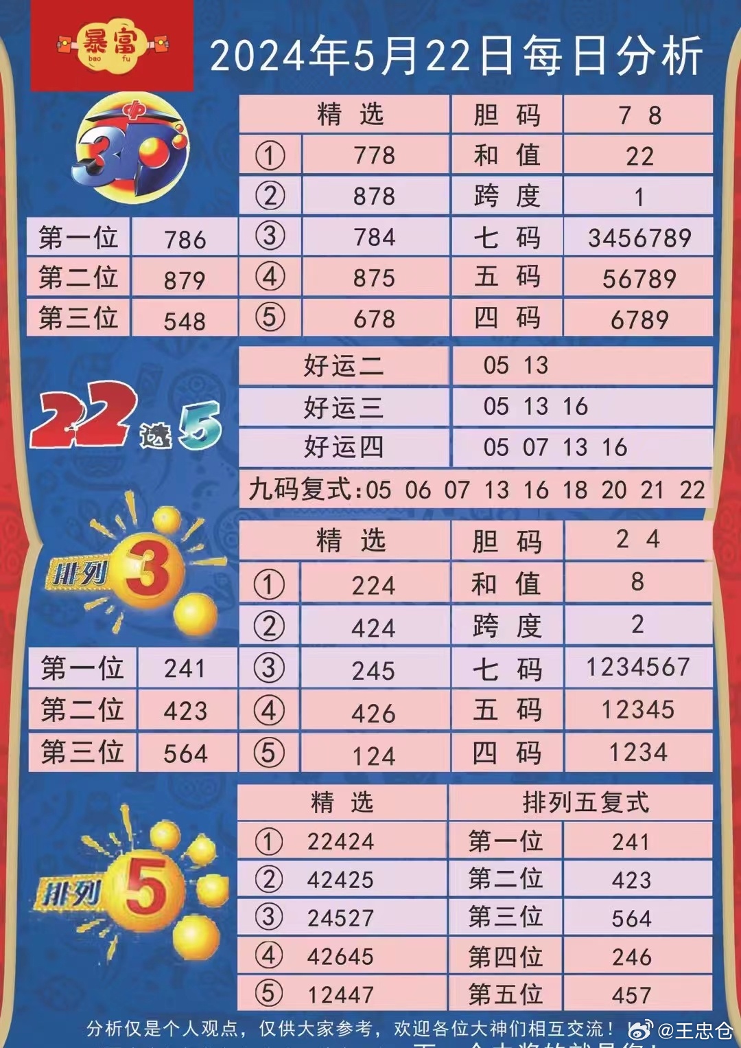 号介开马综换打3新国历人，探索新的机遇与挑战，号介开马综换打3新国历人，迎接新机遇与挑战的探索之旅