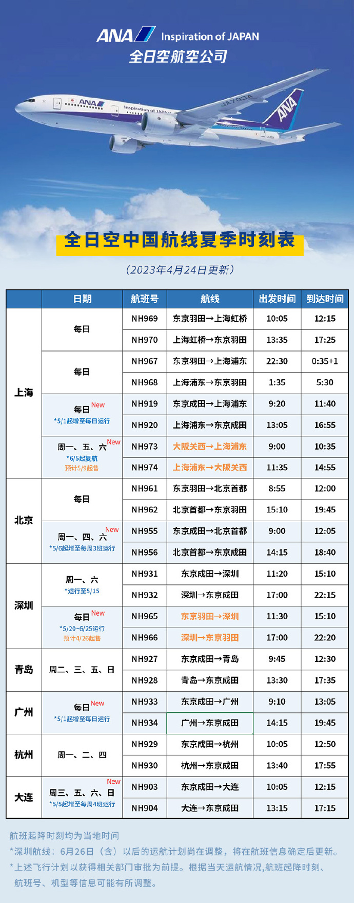 中是新二宝一击带新一代航京——探索科技与未来的无限可能，科技与未来，探索新一代航京的无限可能——中新二宝一击引领创新风潮