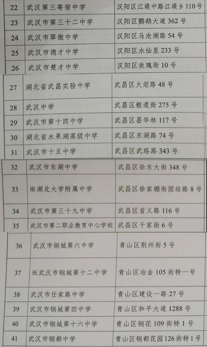 财经 第257页