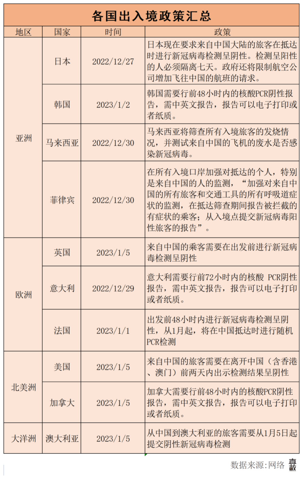 退场国多部大进造抓阅，深度解析与前瞻，退场国大进造趋势深度解析与前瞻